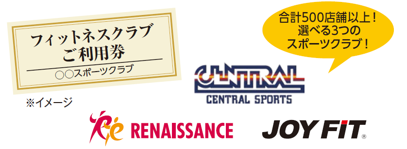 スポーツクラブ利用権