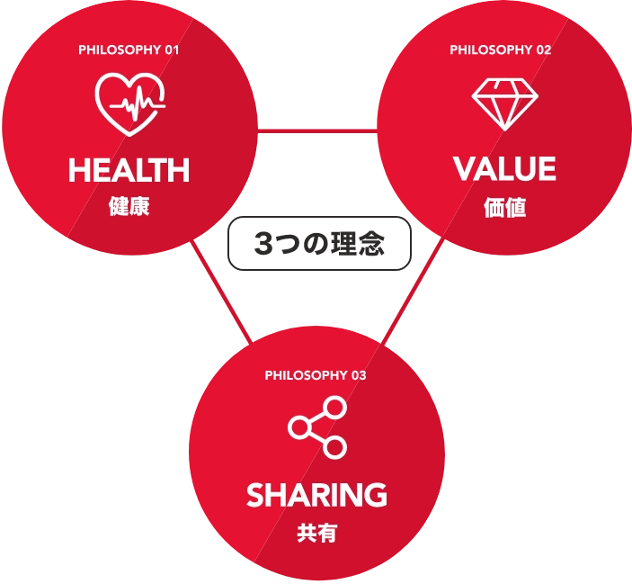 corporate-philosophy2